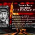 Кивва Яков Никитич